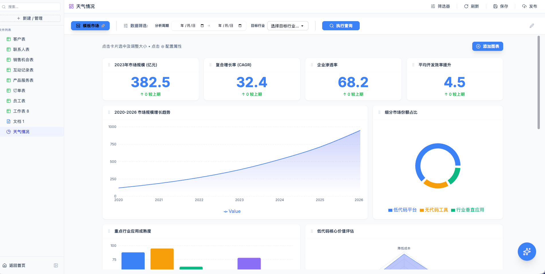 企业级报表系统